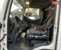 Белый Ивеко ЕвроКарго, объемом двигателя 4.6 л и пробегом 570 тыс. км за 25999 $, фото 43 на Automoto.ua