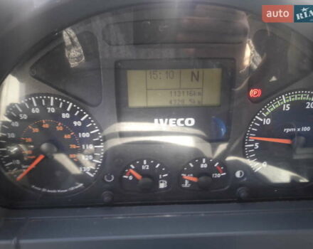 Белый Ивеко ЕвроКарго, объемом двигателя 5.9 л и пробегом 170 тыс. км за 46000 $, фото 8 на Automoto.ua