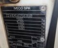 Белый Ивеко ЕвроКарго, объемом двигателя 5.88 л и пробегом 600 тыс. км за 26000 $, фото 10 на Automoto.ua