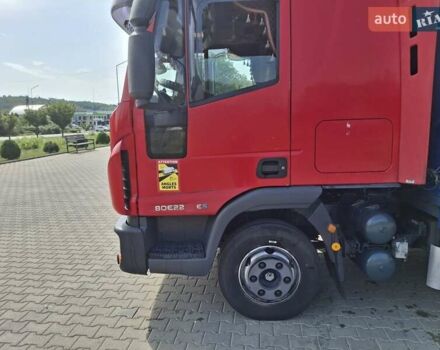 Красный Ивеко ЕвроКарго, объемом двигателя 5.8 л и пробегом 990 тыс. км за 14000 $, фото 3 на Automoto.ua