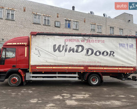 Красный Ивеко ЕвроКарго, объемом двигателя 5.88 л и пробегом 900 тыс. км за 14000 $, фото 8 на Automoto.ua