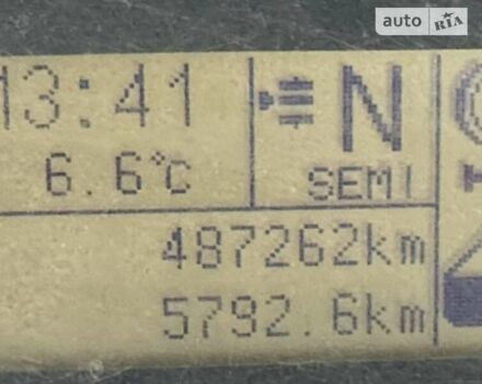 Івеко ЄвроКарго, об'ємом двигуна 3.9 л та пробігом 487 тис. км за 17900 $, фото 9 на Automoto.ua