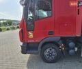 Ивеко ЕвроКарго, объемом двигателя 0 л и пробегом 990 тыс. км за 15000 $, фото 9 на Automoto.ua