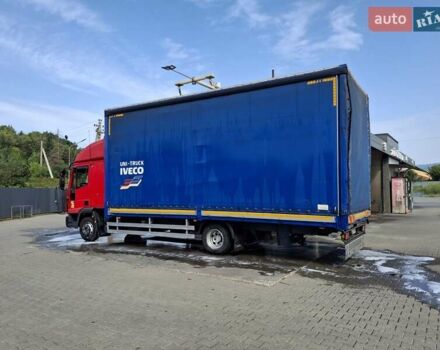 Ивеко ЕвроКарго, объемом двигателя 0 л и пробегом 990 тыс. км за 15000 $, фото 6 на Automoto.ua
