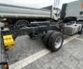 купить новое авто Ивеко ЕвроКарго 2024 года от официального дилера Алекс СО Ивеко фото