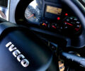 купить новое авто Ивеко ЕвроКарго 2023 года от официального дилера Алекс СО Ивеко фото