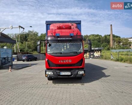 Ивеко ЕвроКарго, объемом двигателя 0 л и пробегом 990 тыс. км за 15000 $, фото 1 на Automoto.ua