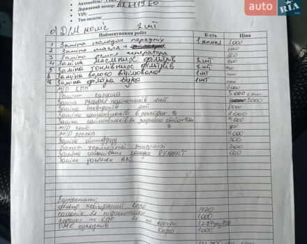 Синий Ивеко ЕвроКарго, объемом двигателя 5.86 л и пробегом 379 тыс. км за 11000 $, фото 15 на Automoto.ua