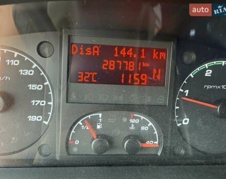 Синий Ивеко ЕвроКарго, объемом двигателя 3 л и пробегом 287 тыс. км за 35000 $, фото 1 на Automoto.ua