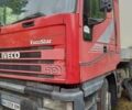 Червоний Івеко ЄвроСтар, об'ємом двигуна 10.3 л та пробігом 700 тис. км за 2999 $, фото 14 на Automoto.ua