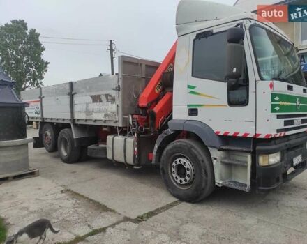 Белый Ивеко ЕвроТех, объемом двигателя 0 л и пробегом 691 тыс. км за 24500 $, фото 8 на Automoto.ua