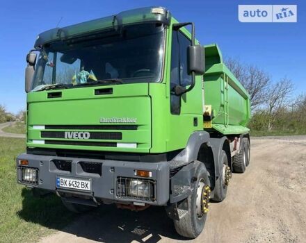 Івеко EuroTrakker, об'ємом двигуна 0 л та пробігом 650 тис. км за 34000 $, фото 6 на Automoto.ua