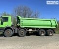 Івеко EuroTrakker, об'ємом двигуна 0 л та пробігом 650 тис. км за 34000 $, фото 1 на Automoto.ua