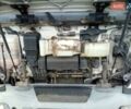 Белый Ивеко МЛ, объемом двигателя 0 л и пробегом 865 тыс. км за 10500 $, фото 8 на Automoto.ua