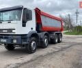 Білий Івеко Магірус, об'ємом двигуна 12.9 л та пробігом 320 тис. км за 36800 $, фото 8 на Automoto.ua