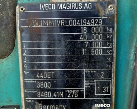 Ивеко Магирус, объемом двигателя 9.5 л и пробегом 40 тыс. км за 1750 $, фото 7 на Automoto.ua
