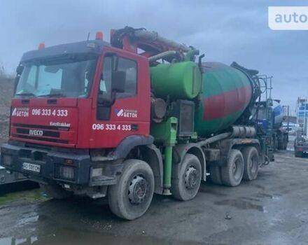 Івеко Магірус, об'ємом двигуна 12.8 л та пробігом 175 тис. км за 90000 $, фото 7 на Automoto.ua