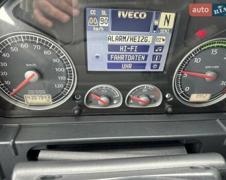 Синий Ивеко Магирус, объемом двигателя 7.8 л и пробегом 430 тыс. км за 14500 $, фото 20 на Automoto.ua