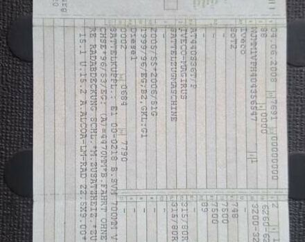Синий Ивеко Магирус, объемом двигателя 7.8 л и пробегом 430 тыс. км за 14500 $, фото 23 на Automoto.ua