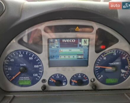 Белый Ивеко Стралис, объемом двигателя 10.31 л и пробегом 100 тыс. км за 10000 $, фото 2 на Automoto.ua