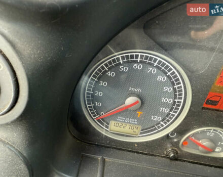 Белый Ивеко Стралис, объемом двигателя 0 л и пробегом 1 тыс. км за 9900 $, фото 10 на Automoto.ua