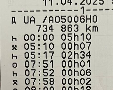 Белый Ивеко Стралис, объемом двигателя 0 л и пробегом 735 тыс. км за 17800 $, фото 4 на Automoto.ua