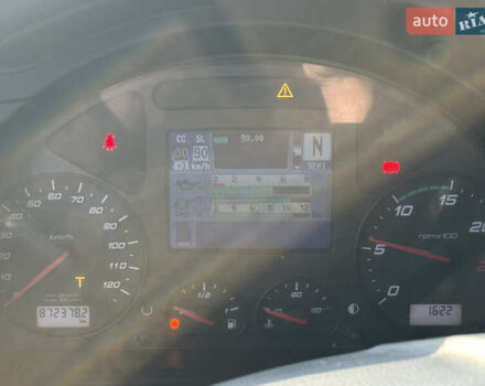 Белый Ивеко Стралис, объемом двигателя 10.8 л и пробегом 872 тыс. км за 15500 $, фото 11 на Automoto.ua