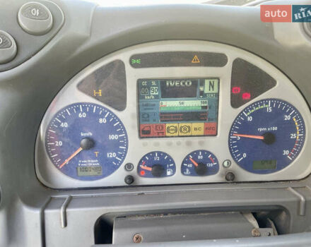 Червоний Івеко Stralis, об'ємом двигуна 10.31 л та пробігом 1000 тис. км за 20500 $, фото 16 на Automoto.ua