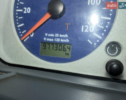 Красный Ивеко Стралис, объемом двигателя 10.3 л и пробегом 977 тыс. км за 6300 $, фото 23 на Automoto.ua