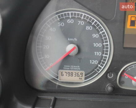 Красный Ивеко Стралис, объемом двигателя 0 л и пробегом 679 тыс. км за 11959 $, фото 21 на Automoto.ua