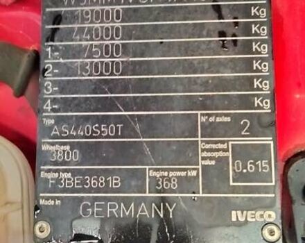 Красный Ивеко Стралис, объемом двигателя 12.88 л и пробегом 960 тыс. км за 9650 $, фото 18 на Automoto.ua