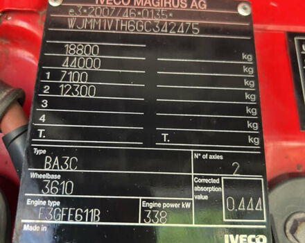 Красный Ивеко Стралис, объемом двигателя 11 л и пробегом 397 тыс. км за 29800 $, фото 32 на Automoto.ua