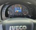 Ивеко Стралис, объемом двигателя 0 л и пробегом 767 тыс. км за 21000 $, фото 20 на Automoto.ua