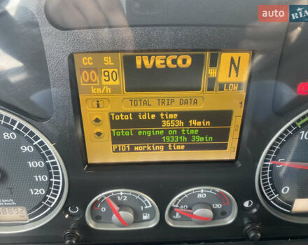 Івеко Stralis, об'ємом двигуна 0 л та пробігом 1 тис. км за 11000 $, фото 10 на Automoto.ua