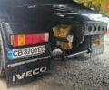 Ивеко Стралис, объемом двигателя 0 л и пробегом 1 тыс. км за 15500 $, фото 9 на Automoto.ua