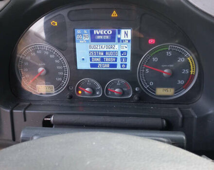 Ивеко Стралис, объемом двигателя 10.3 л и пробегом 670 тыс. км за 7000 $, фото 4 на Automoto.ua