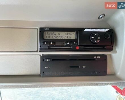 Івеко Stralis, об'ємом двигуна 0 л та пробігом 893 тис. км за 12000 $, фото 10 на Automoto.ua