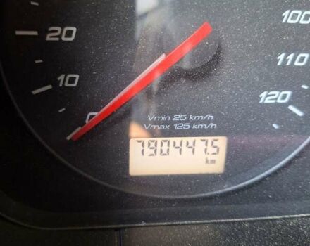 Ивеко Стралис, объемом двигателя 0 л и пробегом 790 тыс. км за 18500 $, фото 6 на Automoto.ua