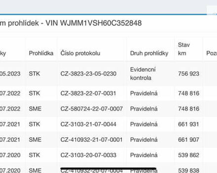 Желтый Ивеко Стралис, объемом двигателя 11 л и пробегом 759 тыс. км за 17900 $, фото 11 на Automoto.ua