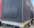 Желтый Ивеко Стралис, объемом двигателя 0 л и пробегом 850 тыс. км за 14000 $, фото 3 на Automoto.ua