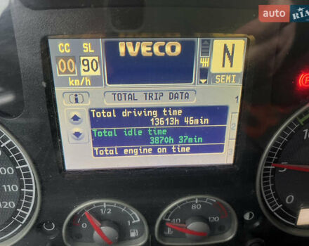 Серый Ивеко Стралис, объемом двигателя 10.85 л и пробегом 998 тыс. км за 8700 $, фото 2 на Automoto.ua