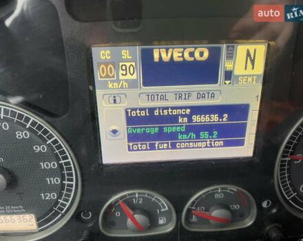 Серый Ивеко Стралис, объемом двигателя 10.85 л и пробегом 998 тыс. км за 8700 $, фото 1 на Automoto.ua