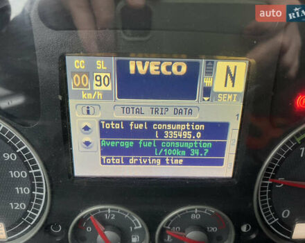 Серый Ивеко Стралис, объемом двигателя 10.85 л и пробегом 998 тыс. км за 8700 $, фото 3 на Automoto.ua