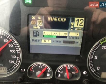 Синій Івеко Stralis, об'ємом двигуна 10.3 л та пробігом 1 тис. км за 9500 $, фото 1 на Automoto.ua