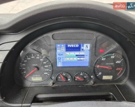 Синій Івеко Stralis, об'ємом двигуна 0 л та пробігом 67 тис. км за 14500 $, фото 14 на Automoto.ua