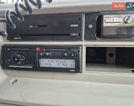 Синій Івеко Stralis, об'ємом двигуна 0 л та пробігом 67 тис. км за 14500 $, фото 1 на Automoto.ua