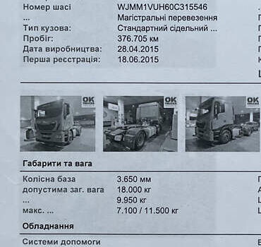 Оранжевый Ивеко Стралис, объемом двигателя 12.9 л и пробегом 398 тыс. км за 26900 $, фото 14 на Automoto.ua