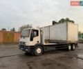 Ивеко Тектор, объемом двигателя 0 л и пробегом 0 тыс. км за 25000 $, фото 2 на Automoto.ua