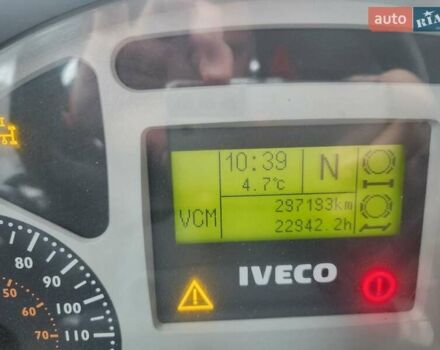 Белый Ивеко Треккер, объемом двигателя 0 л и пробегом 297 тыс. км за 55000 $, фото 5 на Automoto.ua
