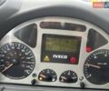 Івеко Trakker, об'ємом двигуна 0 л та пробігом 323 тис. км за 92593 $, фото 4 на Automoto.ua